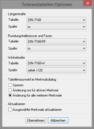 Toleranztabellen Optionen